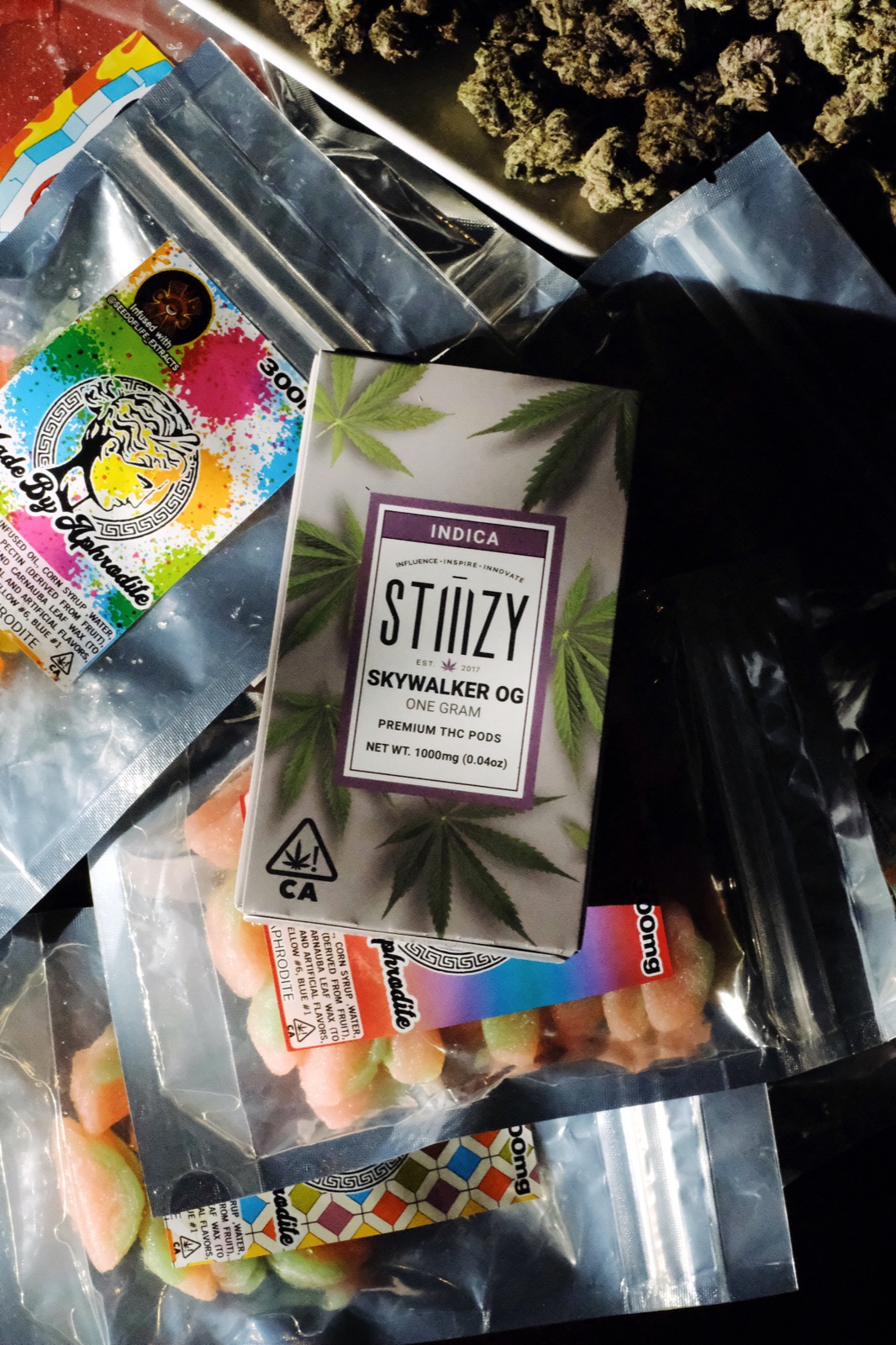 Your Comprehensive Guide to Understanding a THC Percentage Chart